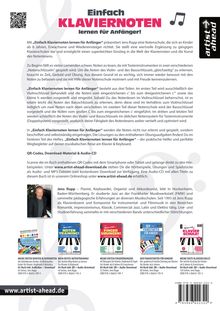 Einfach KLAVIERNOTEN lernen für Anfänger! Informationen über ein Notenheft, QR-Codes, Audio-CD, Autor Jens Rupp. Produkte unten.