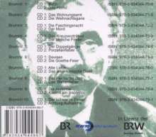 Kurt Wilhelm: Brummlg'schichten, 20 CDs