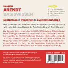Hannah Arendt-Basiswissen, CD