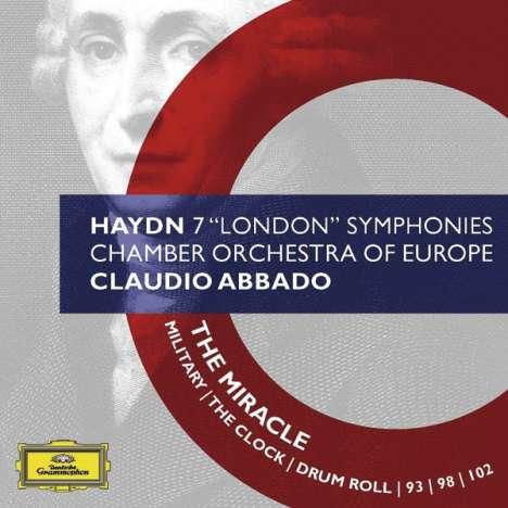 Joseph Haydn (1732-1809): Symphonien Nr.93,96,98,100-103, 4 CDs