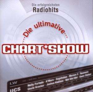 Die ultimative RTL Chartshow: Die erfolgreichsten Radiohits, 2 CDs