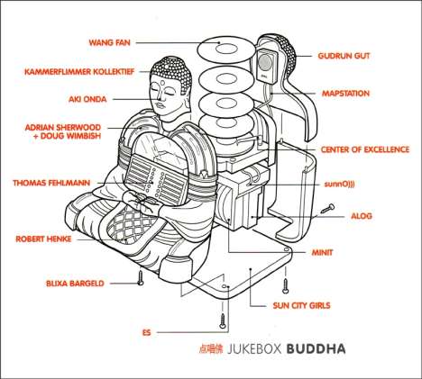 Jukebox Buddha, CD
