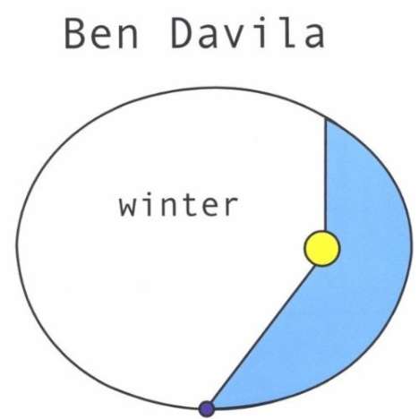 Ben Davila: Winter, CD