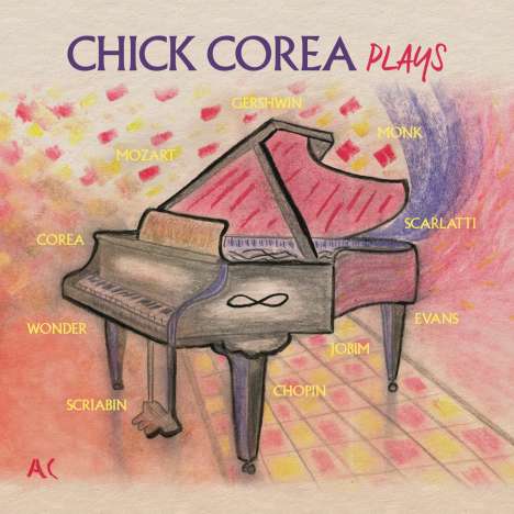 Chick Corea (1941-2021): Plays, 2 CDs