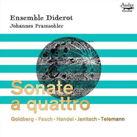 Ensemble Diderot - Sonate a Quattro, CD