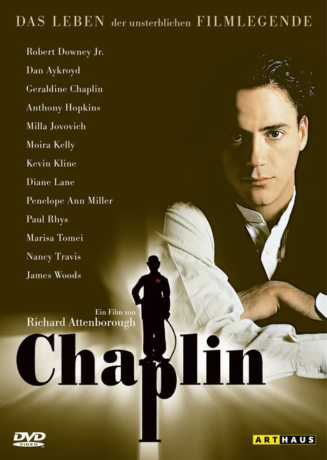 Chaplin, DVD