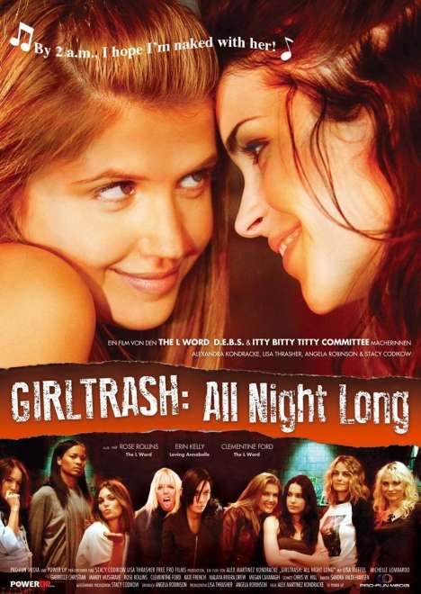 Girltrash: All Night Long (OmU), DVD