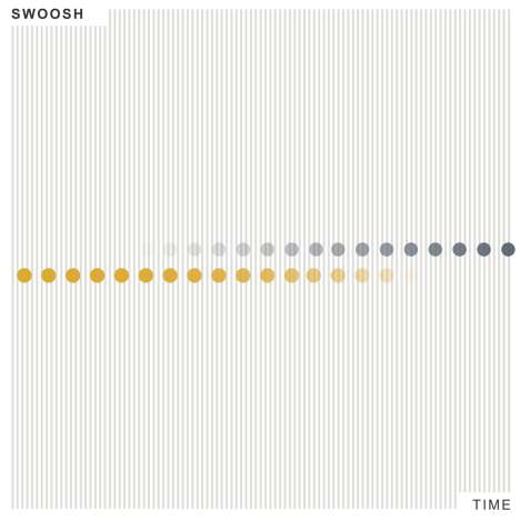Swoosh: Time, CD