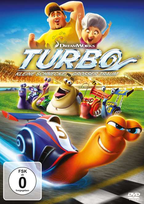 Turbo, DVD