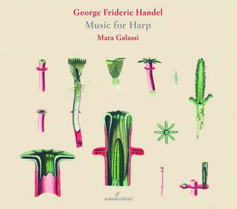 Georg Friedrich Händel (1685-1759): Musik für Harfe, CD