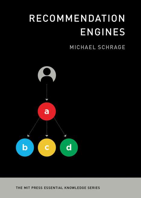 Michael Schrage: Recommendation Engines, Buch