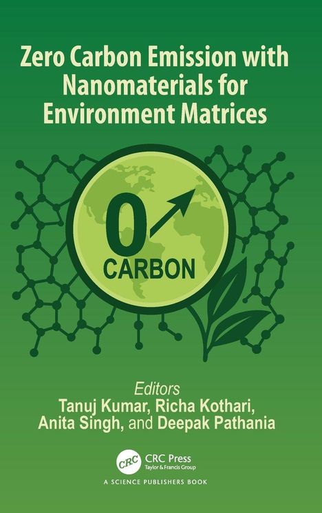 Text: „Zero Carbon Emission with Nanomaterials for Environment Matrices“, „0 Carbon“. Grüner Hintergrund mit Molekülstruktur.