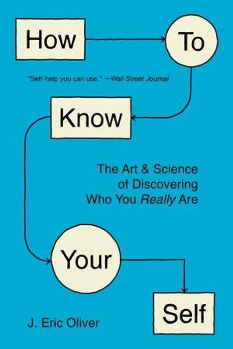 "How To Know Your Self" steht verbunden durch Pfeile auf einem blauen Hintergrund. Autor: J. Eric Oliver.