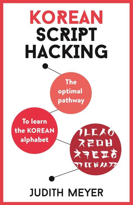 Judith Meyer: Korean Script Hacking, Buch