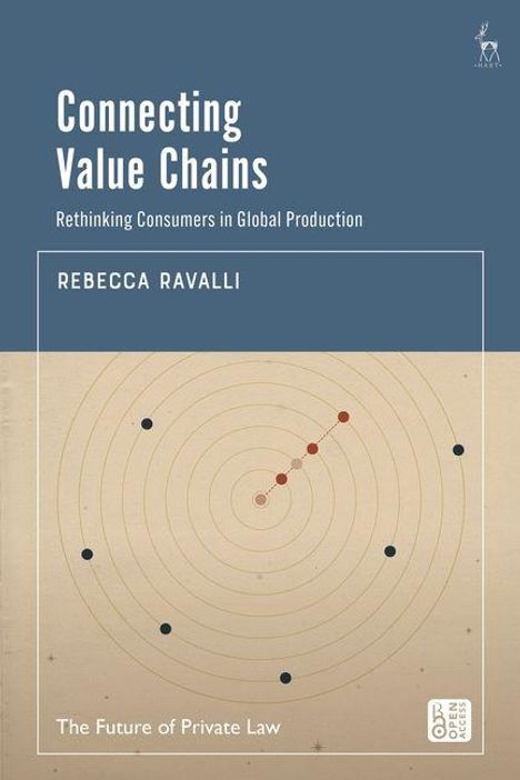 "Connecting Value Chains: Rethinking Consumers in Global Production" von Rebecca Ravalli. Illustration mit Punkten.