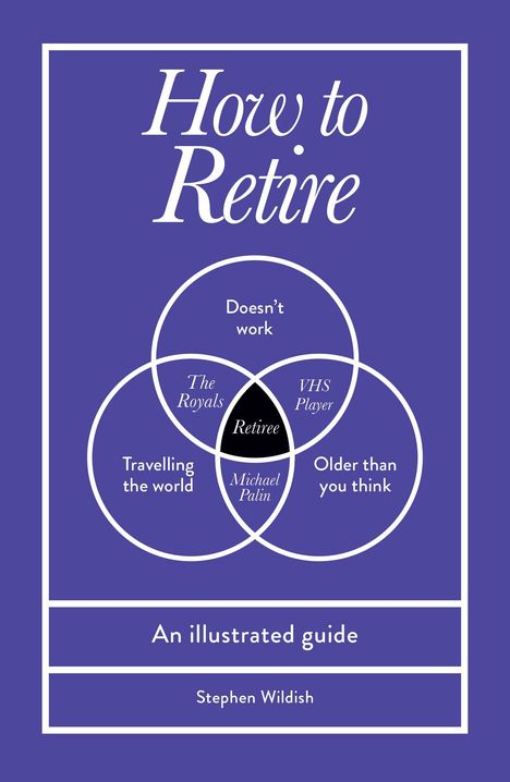 "How to Retire" oben, Venn-Diagramm mit "Doesn't work", "Older than you think". Lila Hintergrund, Titel darunter.