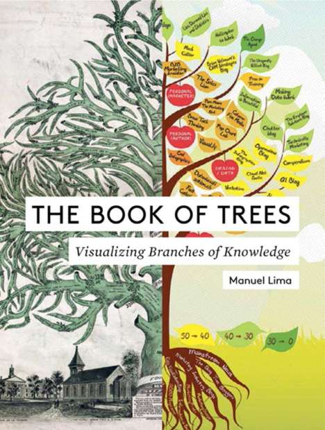Manuel Lima: The Book of Trees, Buch
