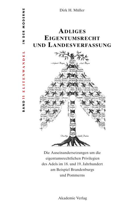 Dirk H. Müller: Adliges Eigentumsrecht und Landesverfassung, Buch