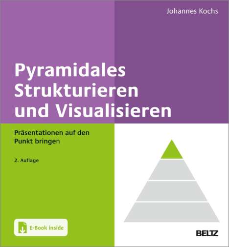 Johannes Kochs: Pyramidales Strukturieren und Visualisieren, 1 Buch und 1 Diverse