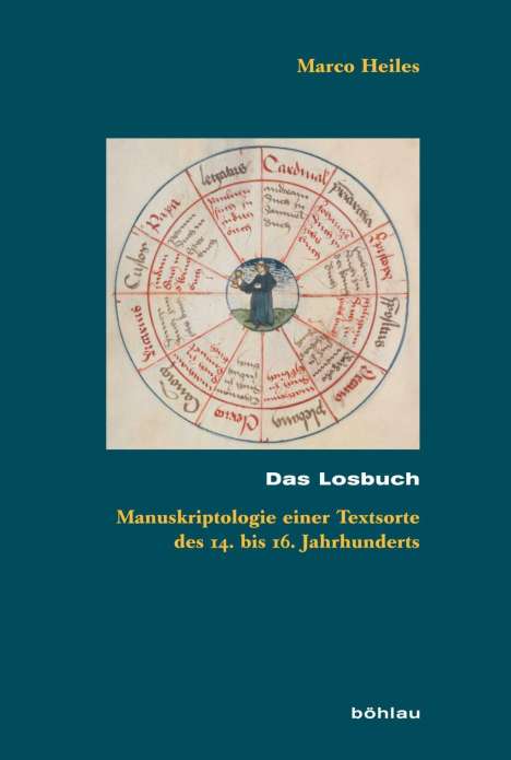 Marco Heiles: Heiles, M: Losbuch, Buch