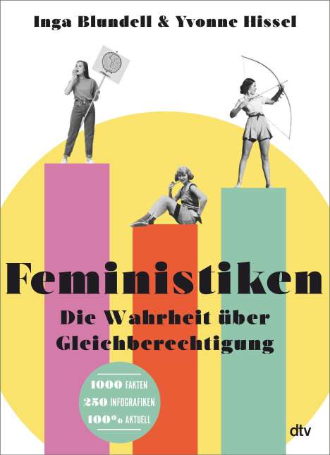Inga Blundell: Feministiken, Buch