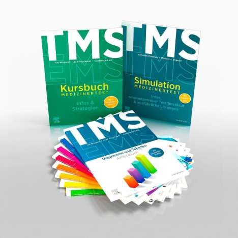Tim Wiegand: TMS &amp; EMS Kompendium 2024 - inklusive 15 Strategievideos &amp; Simulation, Buch