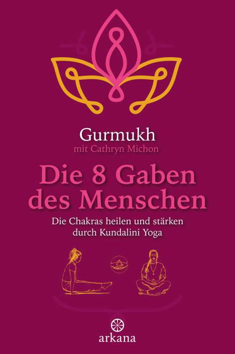 Gurmukh: Die 8 Gaben des Menschen, Buch
