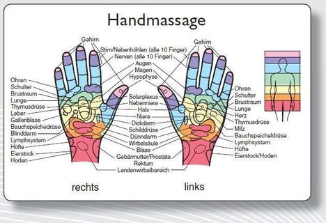 Reflexzonenmassagekarte "Hand", Diverse