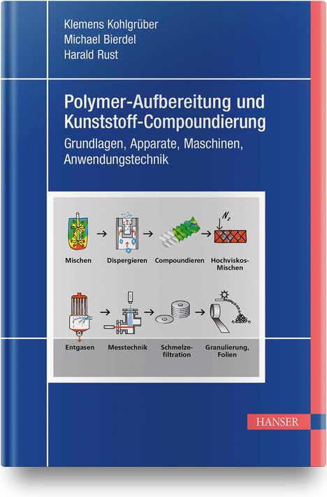 Klemens Kohlgrüber: Polymer-Aufbereitung und Kunststoff-Compoundierung, Buch
