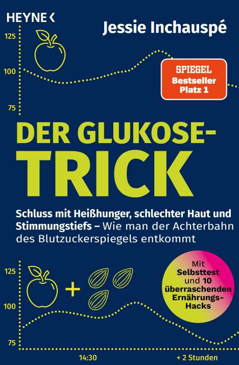 Jessie Inchauspé: Der Glukose-Trick, Buch