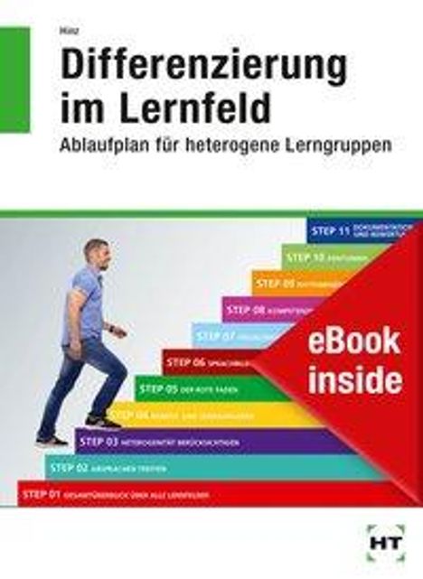 Cover/Produkt Ansicht vergrößern