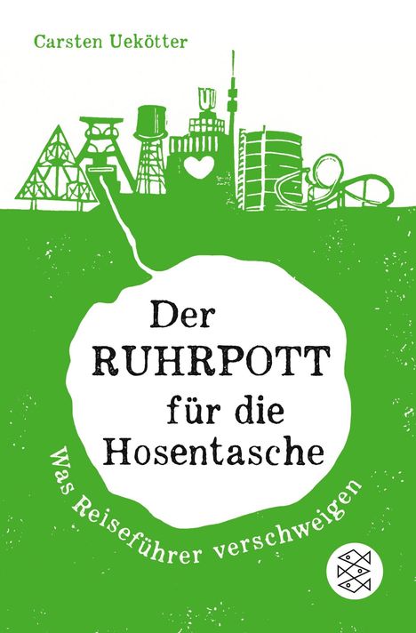 Carsten Uekötter: Der Ruhrpott für die Hosentasche, Buch