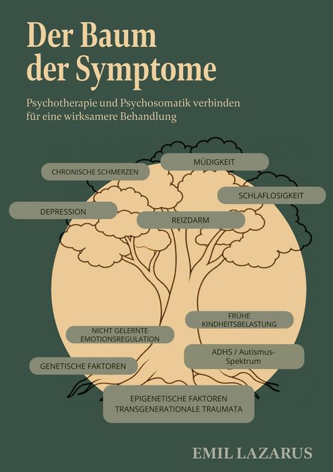 Baumillustration mit Begriffen: Müdigkeit, Schlaflosigkeit, Reizdarm, Depression, kindliche Belastung, genetische Faktoren.