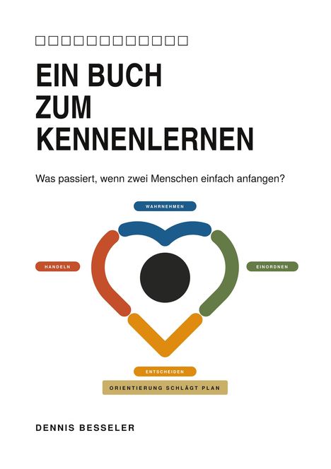 Text: "EIN BUCH ZUM KENNENLERNEN. Was passiert, wenn zwei Menschen einfach anfangen?" Grafik eines Herzkreises: "WAHRNEHMEN, HANDLEN, EINORDNEN, ENTSCHEIDEN". Autor: Dennis Besseler.