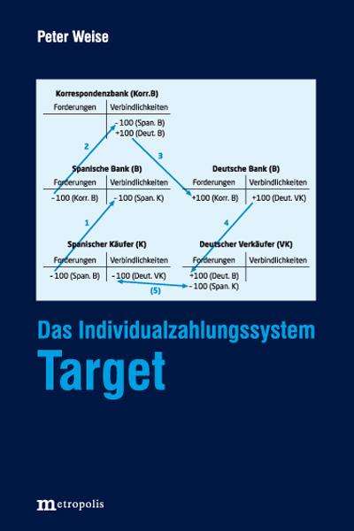 Peter Weise: Das Individualzahlungssystem Target, Buch