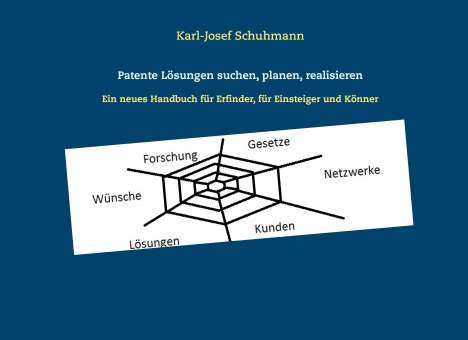 Karl-Josef Schuhmann: Schuhmann, K: Patente Lösungen suchen, planen, realisieren, Buch