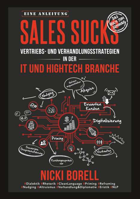 Nicki Borell: Sales Sucks, Buch