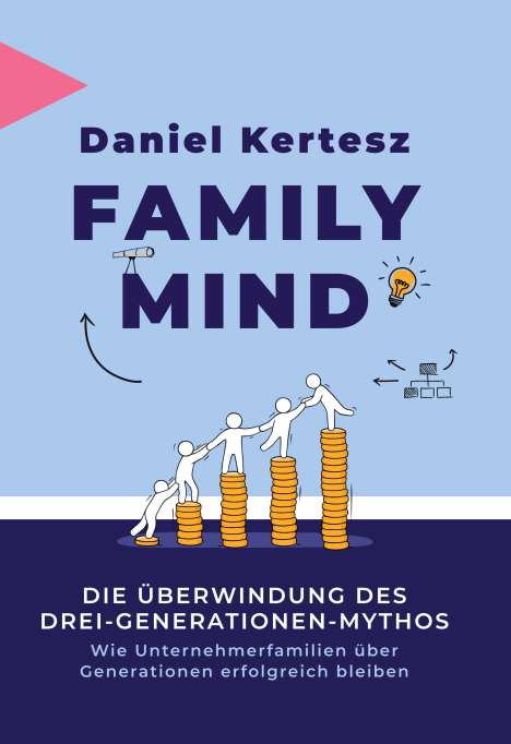 Daniel Kertesz: Family Mind, Buch