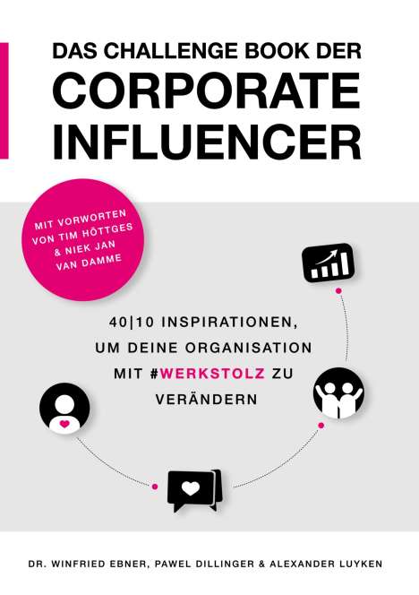Winfried Ebner: Das Challenge Book der Corporate Influencer, Buch