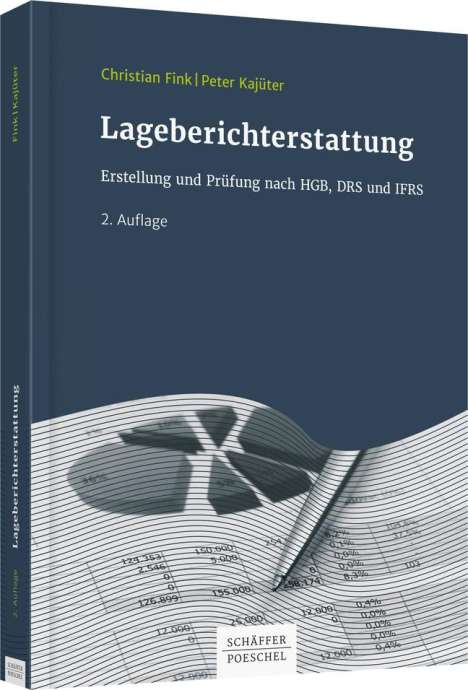 Christian Fink (1831-1911): Lageberichterstattung, Buch