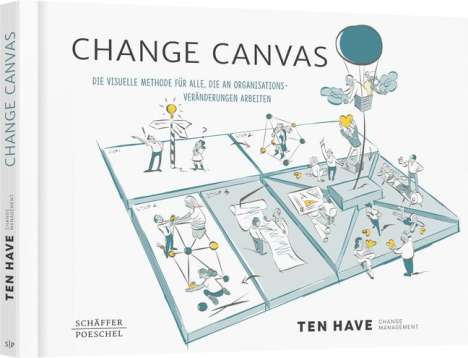 Ten Have Change Management: Change Canvas, Buch