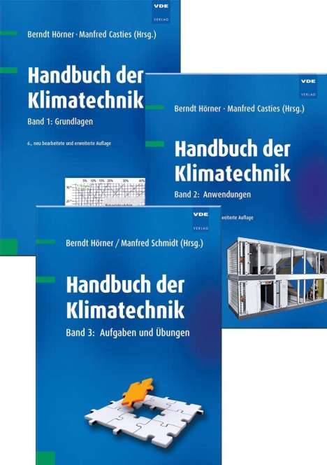 Handbuch der Klimatechnik (Set), Buch