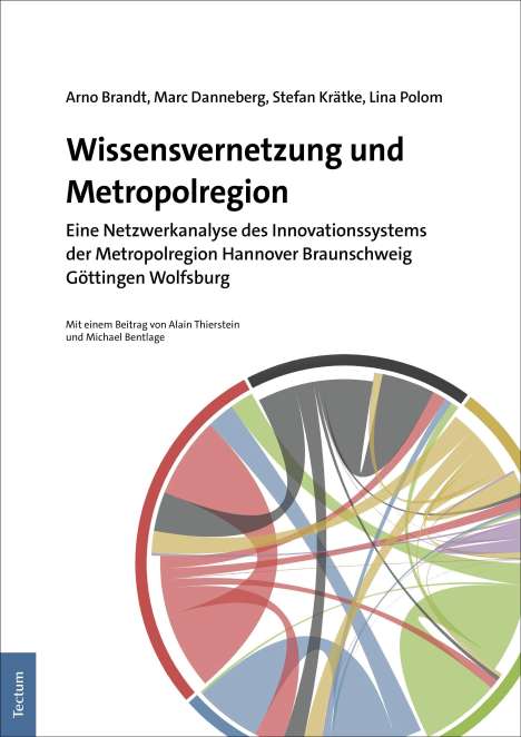 Arno Brandt: Wissensvernetzung und Metropolregion, Buch