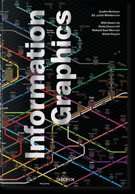 Sandra Rendgen: Information Graphics, Buch