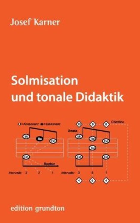 Josef Karner: Solmisation und tonale Didaktik, Buch