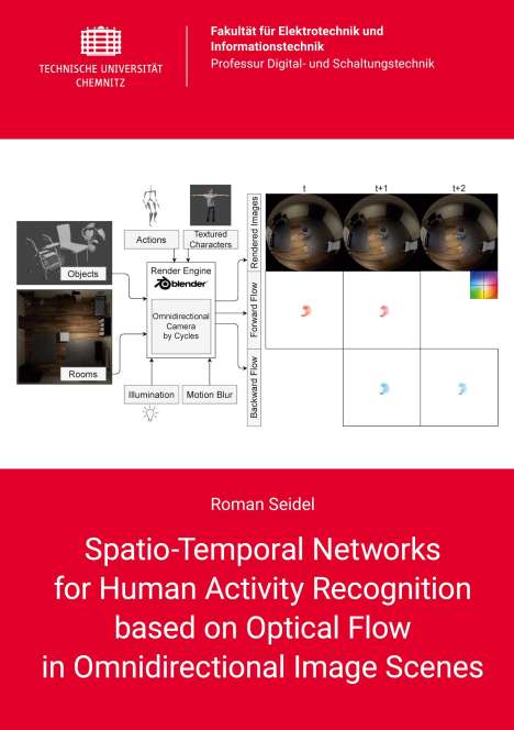 Roman Seidel: Spatio-Temporal Networks for Human Activity Recognition based on Optical Flow in Omnidirectional Image Scenes, Buch