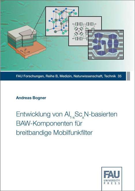 Andreas Bogner: Entwicklung von Al(1-x)Sc(x)N-basierten BAW-Komponenten für breitbandige Mobilfunkfilter, Buch