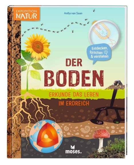 Anita van Saan: Der Boden, Buch