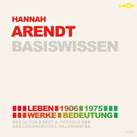 Hannah Arendt-Basiswissen, CD
