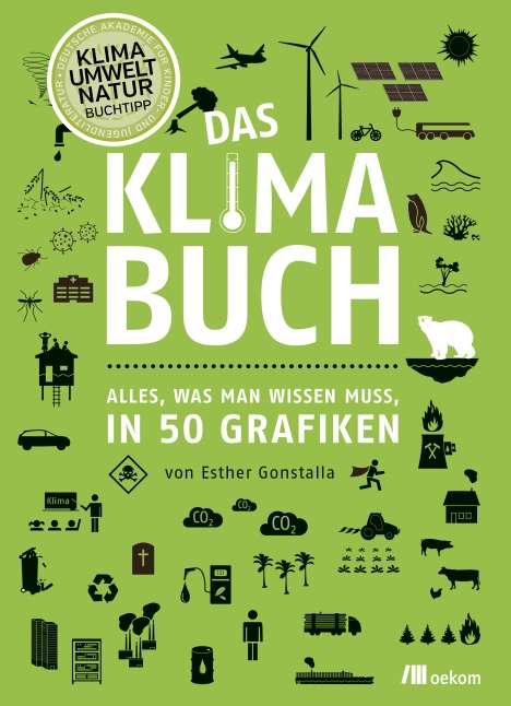 Esther Gonstalla: Das Klimabuch, Buch